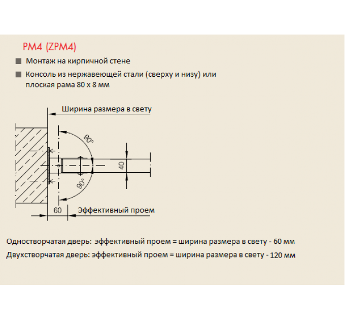 Маятниковые двери рм4 с изолирующими свойствами.