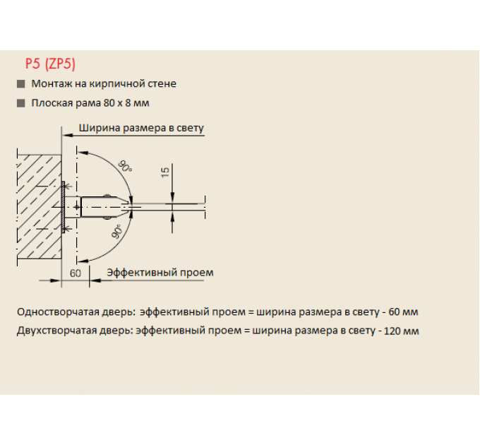 Практичные маятниковые двери р5 с дверным полотном из ре (полиэттилена).